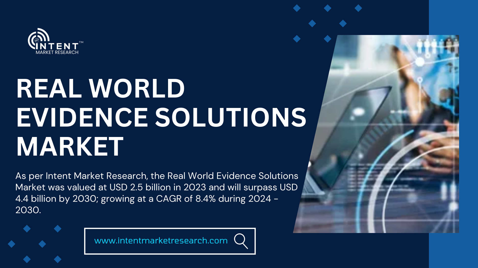 Real World Evidence Solutions Market Revenue Expected to Increase from USD 2.5 Billion in 2023 to USD 4.4 Billion by 2030 | IMR